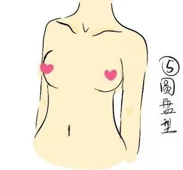 蜜桃胸型与水滴胸型的区别 胸型都有哪几种图解-第6张图片-爱薇女性网