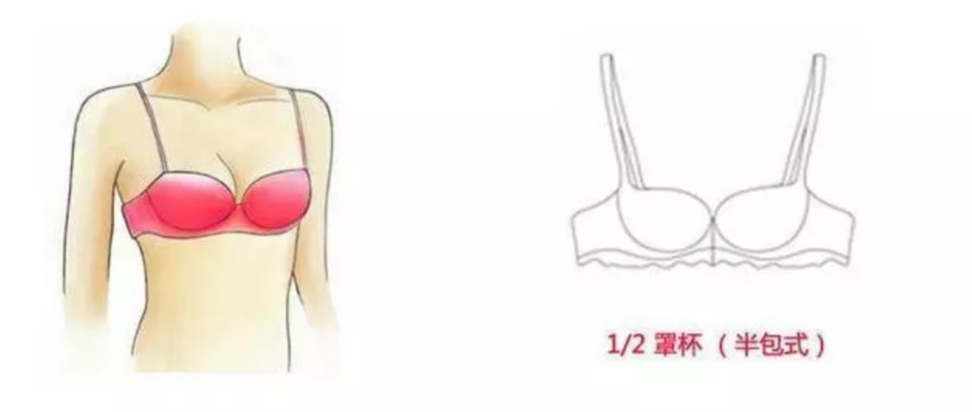 水滴形乳房图片：水滴胸形要如何选择文胸-第4张图片-爱薇女性网