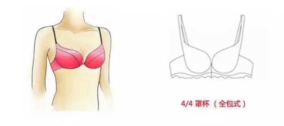 水滴形乳房图片：水滴胸形要如何选择文胸-第3张图片-爱薇女性网