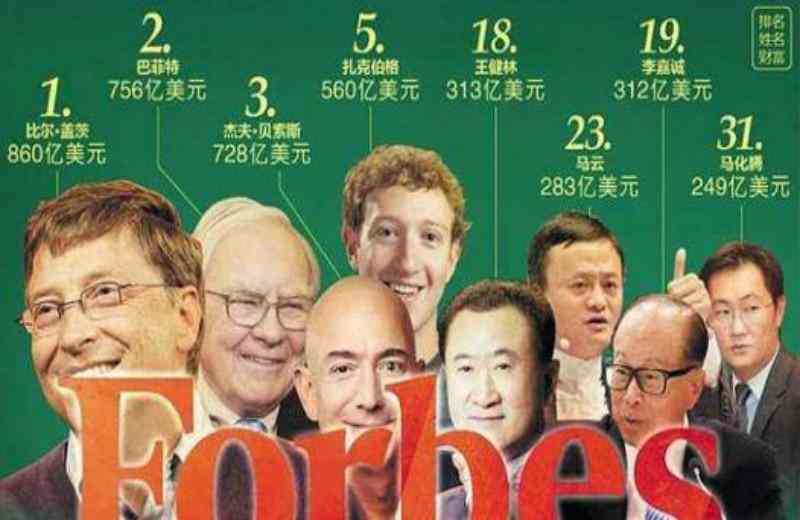 福布斯2021全球亿万富豪榜出炉，亚马逊CEO第一-第1张图片-爱薇女性网